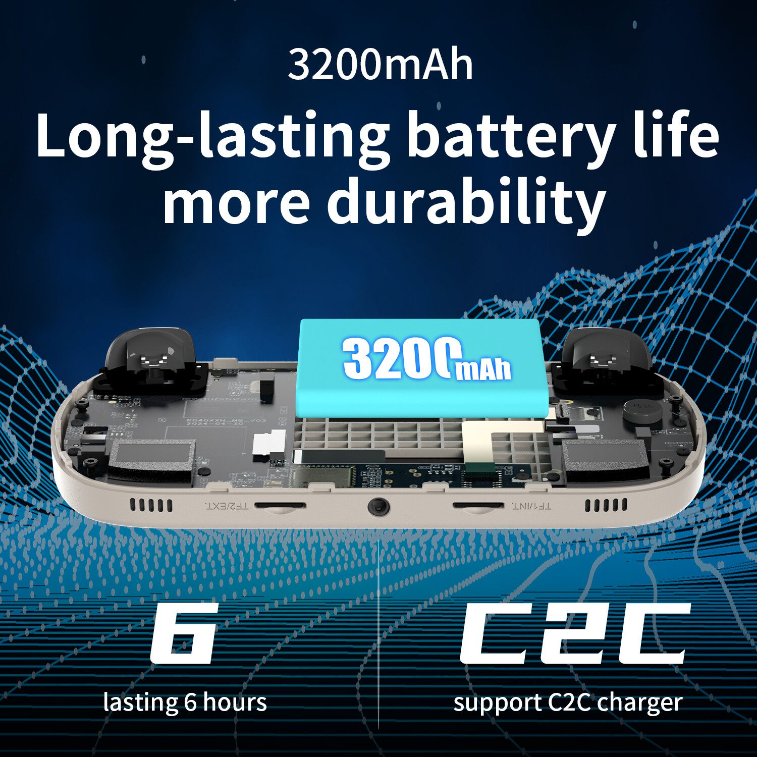 ANBERNIC RG40XX H handheld Game Console 4.0-inch IPS Screen 64G 5K+ Games Gifts