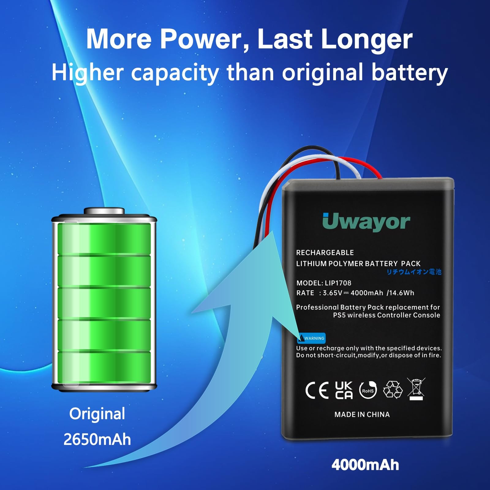 PS5 Controller Battery, 4000mAh LIP1708 PS5 Battery 2 Pack for Sony PS5 PlayS…