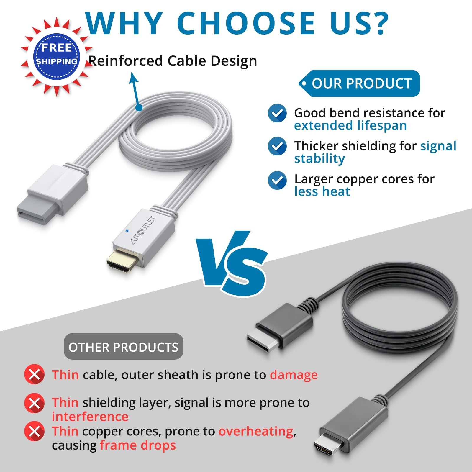 AUTOUTLET Wii to HDMI Converter 1080P 5ft 150cm Adapter HDMI Cable Output