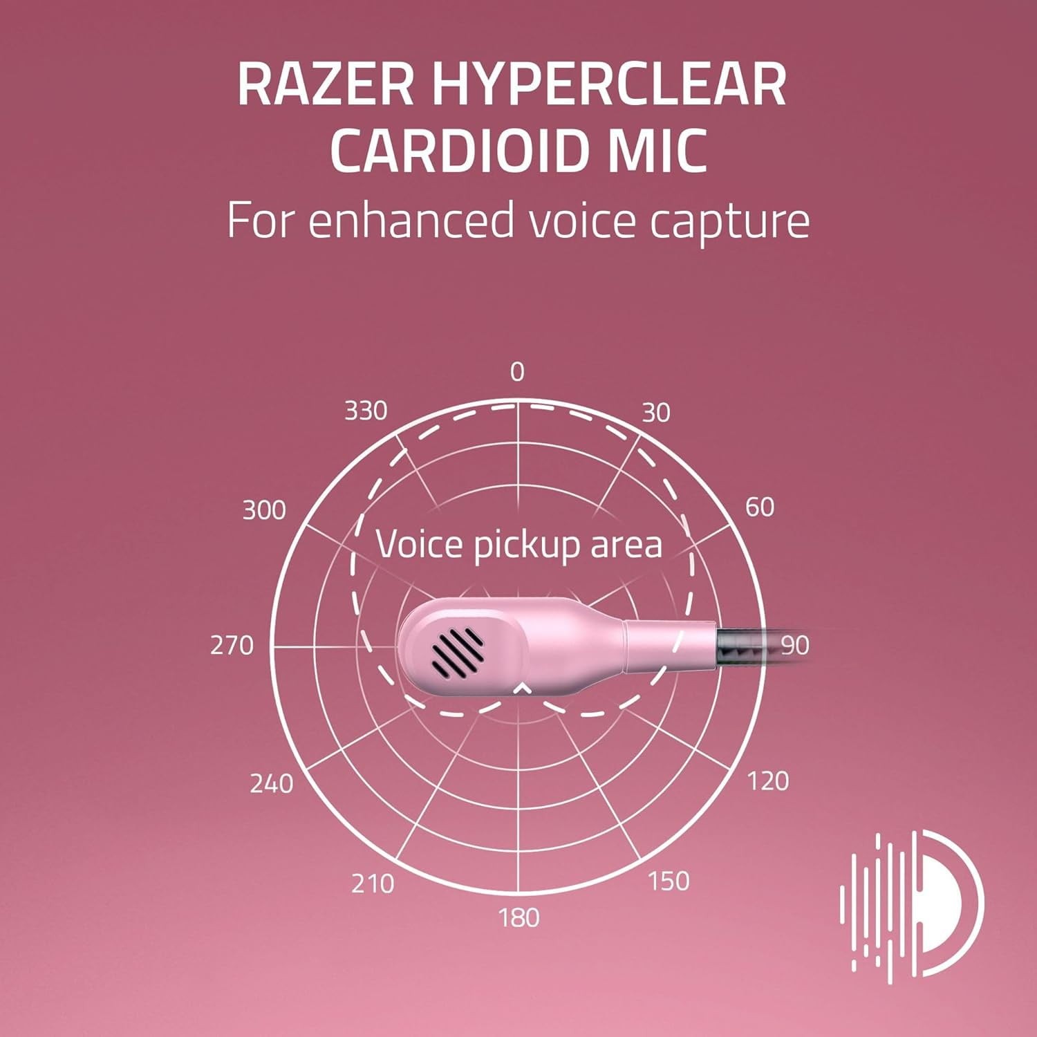 Razer BlackShark V2 X Multi-Platform Wired Gaming Pink Headset Volume Control