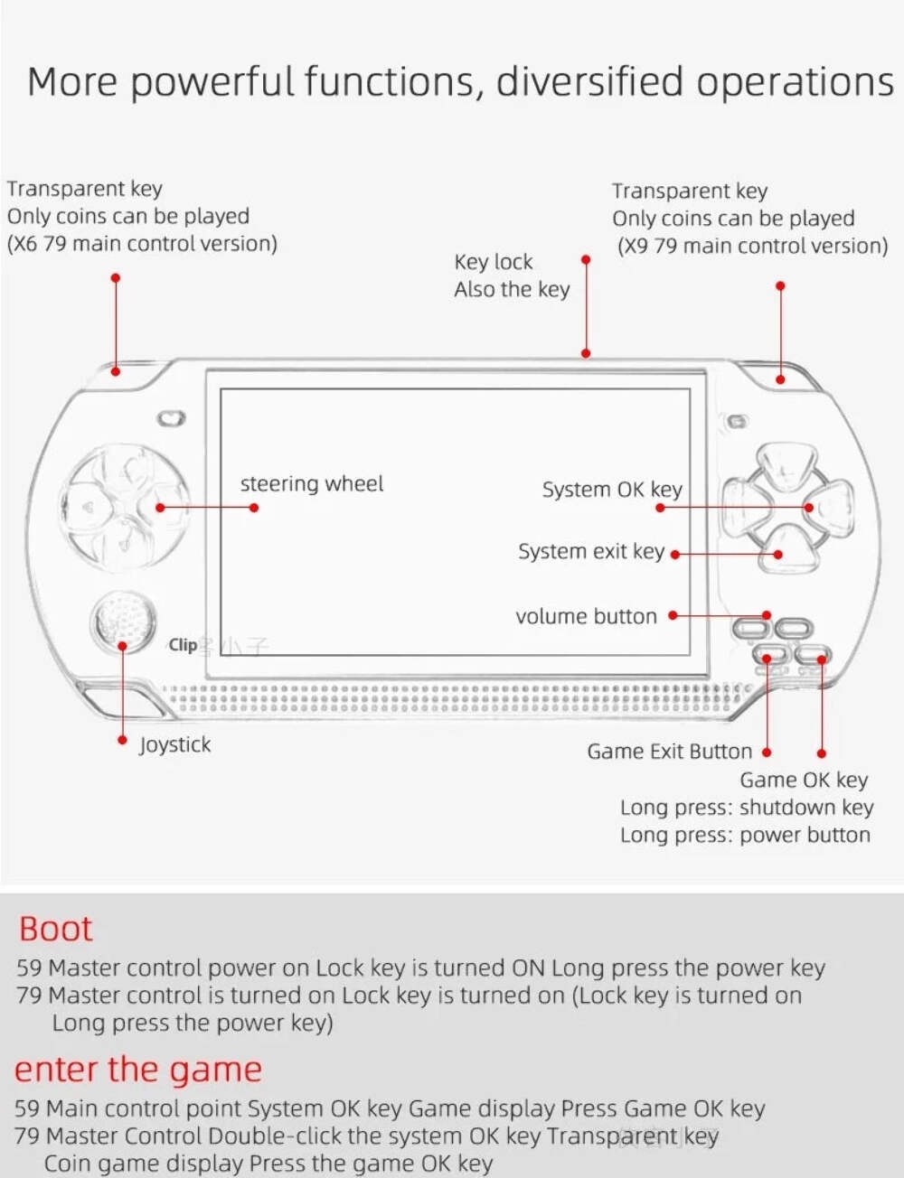 Psp 3000 X6 Consola 12 Types Of Simulators 10000 Arcade Games Retro Retro Arcade