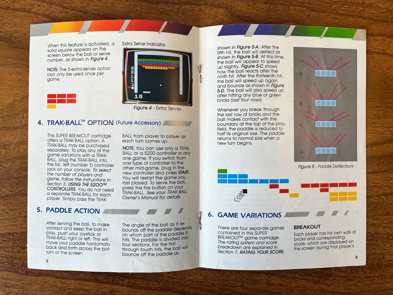 Atari 5200 Super Breakout Manual, warranty card (no cart)