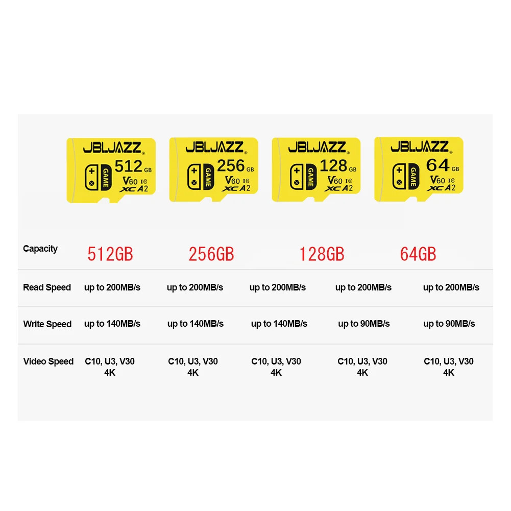 High Speed 128GB U3 V60 Micro TF SD Card for Nintendo Switch PS4 Games – 512GB 2