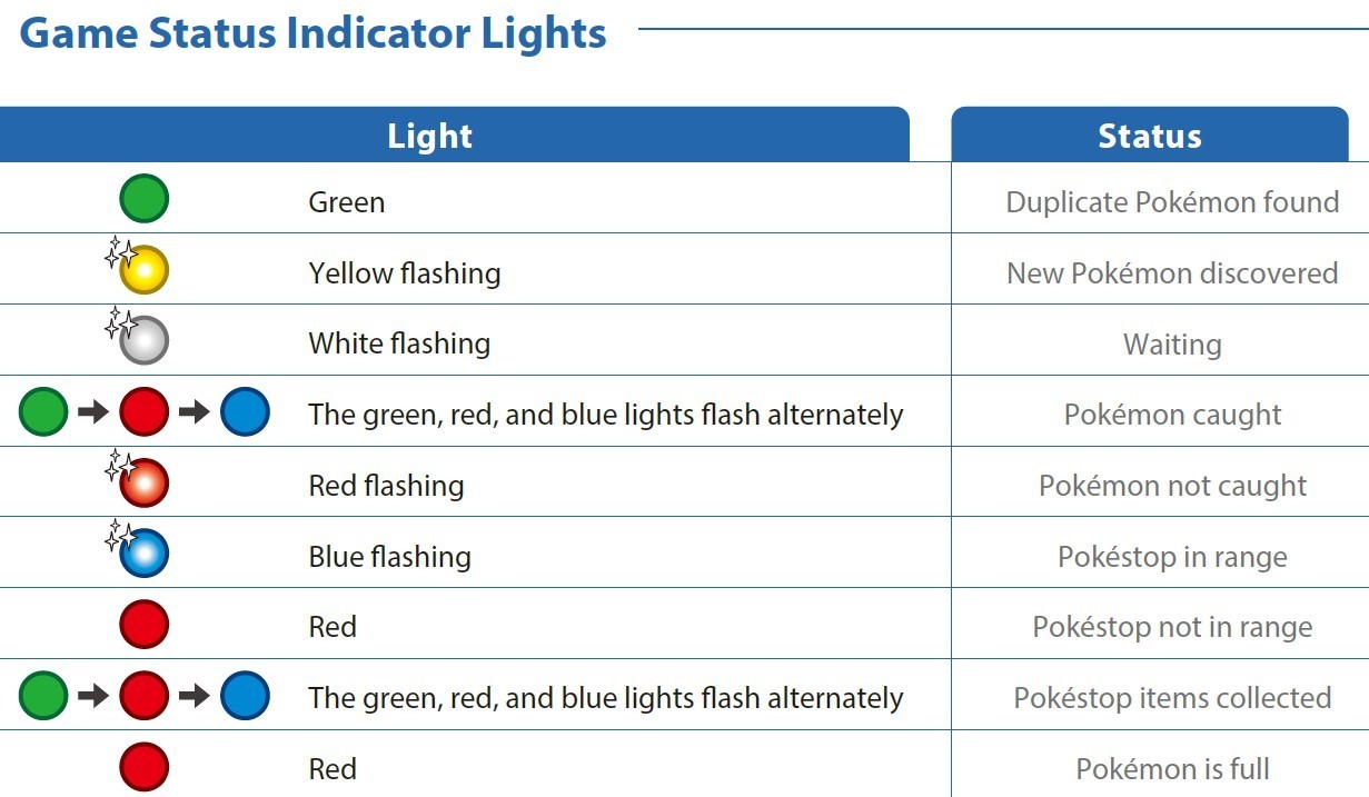 Brook Portable Auto Catch Light – Dual Accounts, Smallest Pocket Monster Pendant