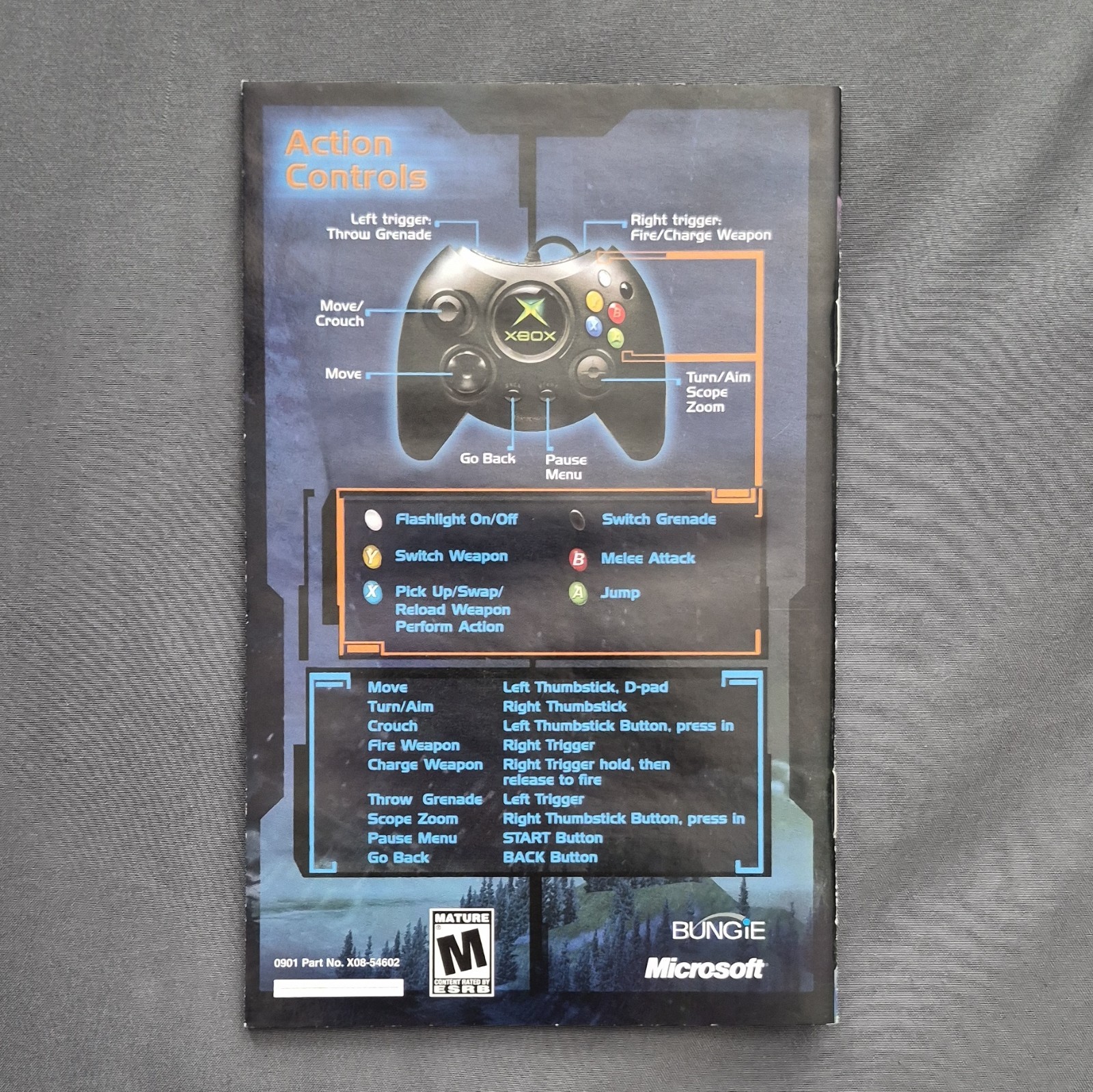 Halo combat evolved, Halo 2, Halo 3 ODST