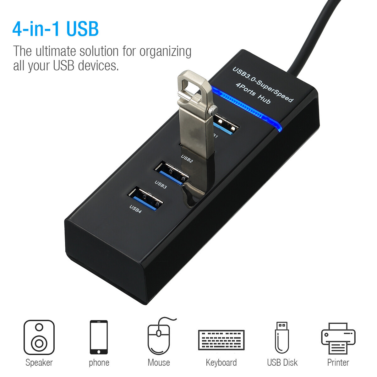 USB 3.0 Hub 4-Port Adapter Charger Data Super Speed For PC Mac Laptop Desktop