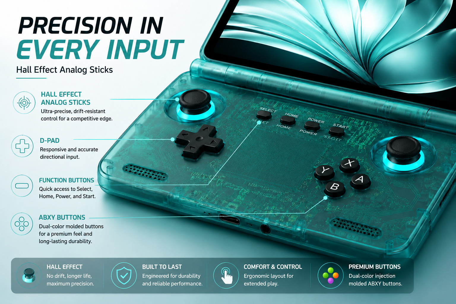 Retroid Pocket Flip 2 Handheld Game Console