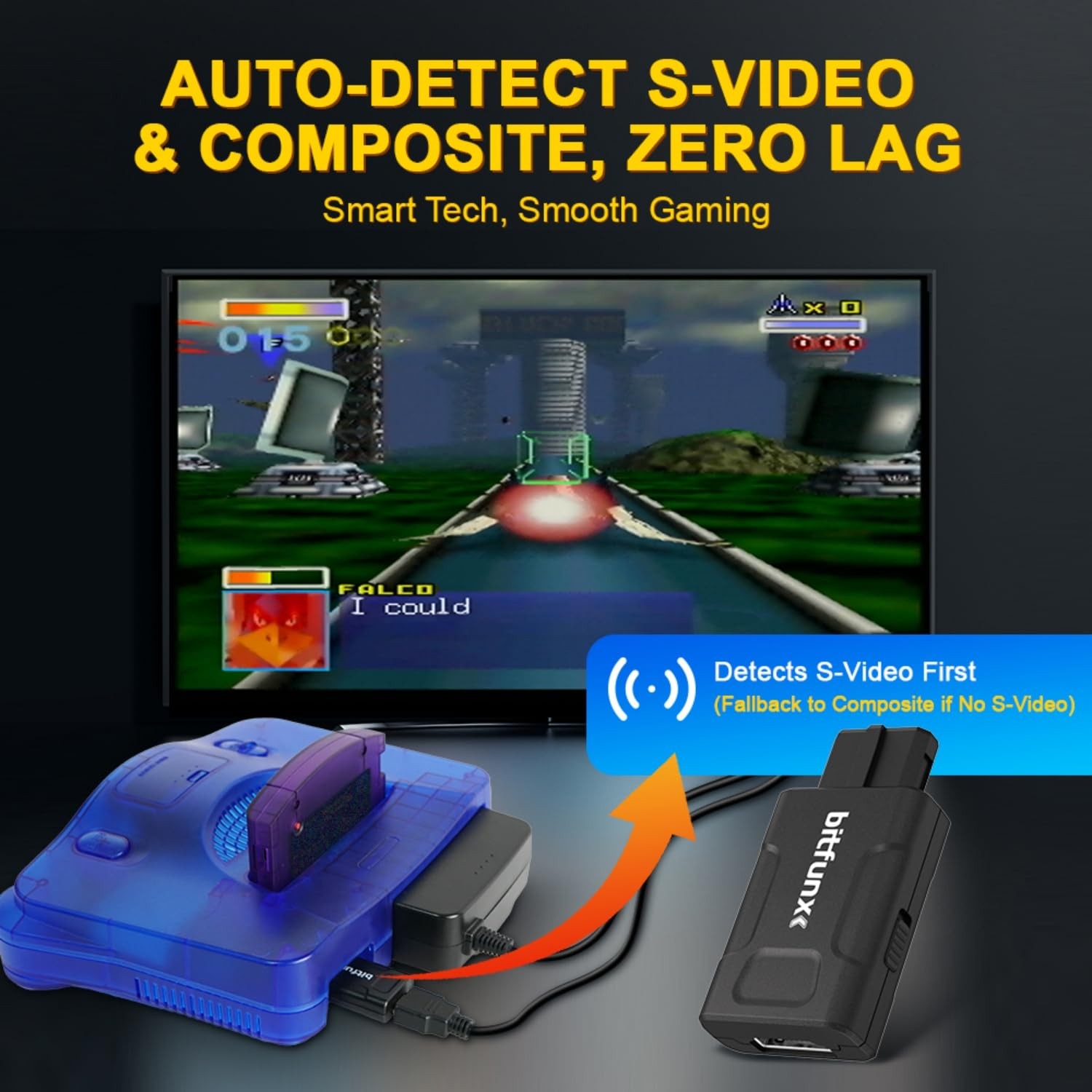 N64 HDMI Adapter 720P 1080P HD Converter for N64 SNES SFC NGC Console