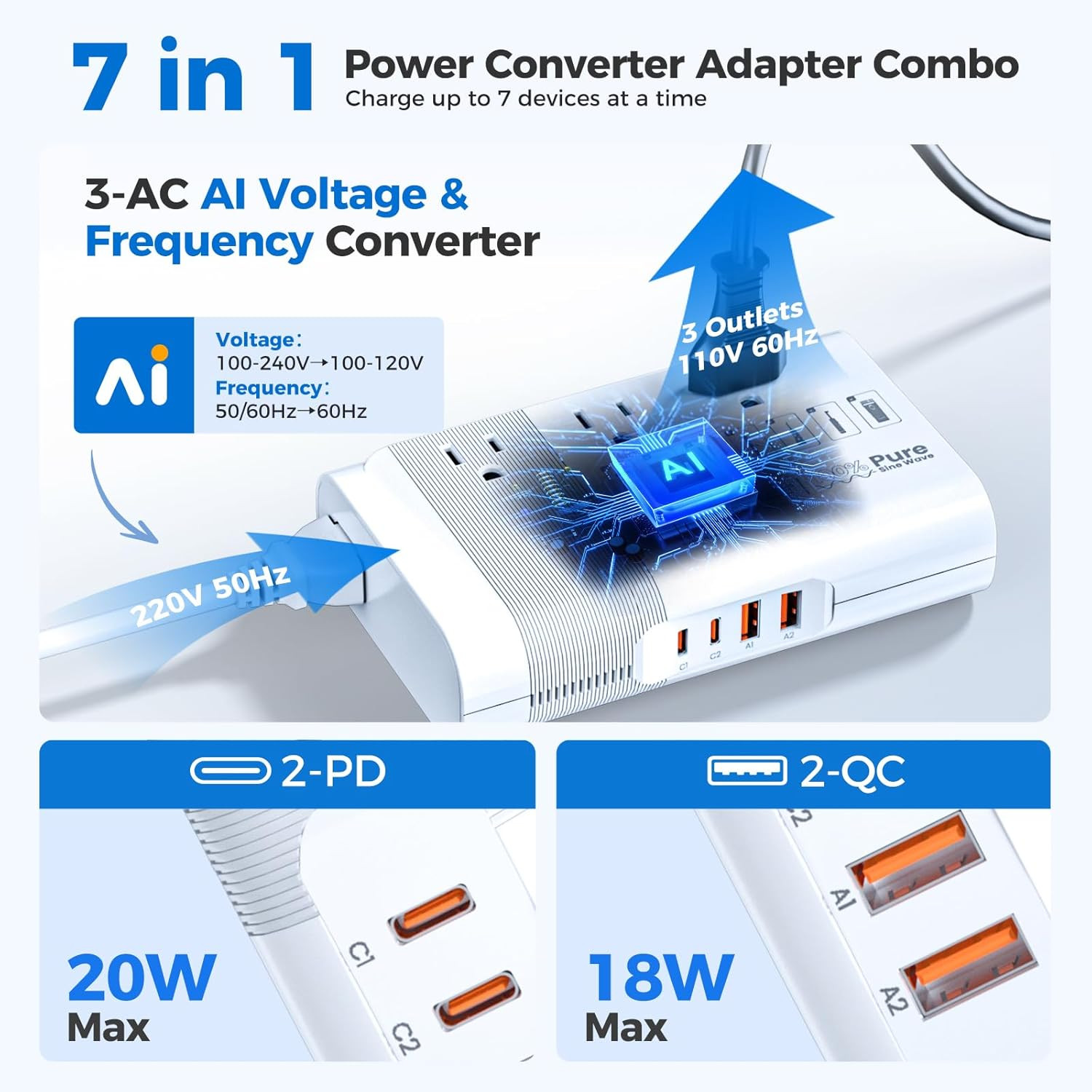 [Game-Changer] 500W Max 220V to 110V Converter, 50Hz to 60Hz Voltage Converter