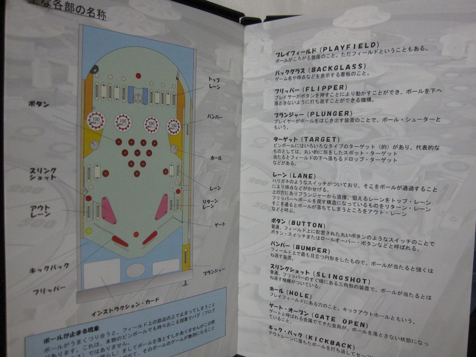 W/Tracking Number 7-14 Days to USA. USED PS2 American Arcade Japanese Version