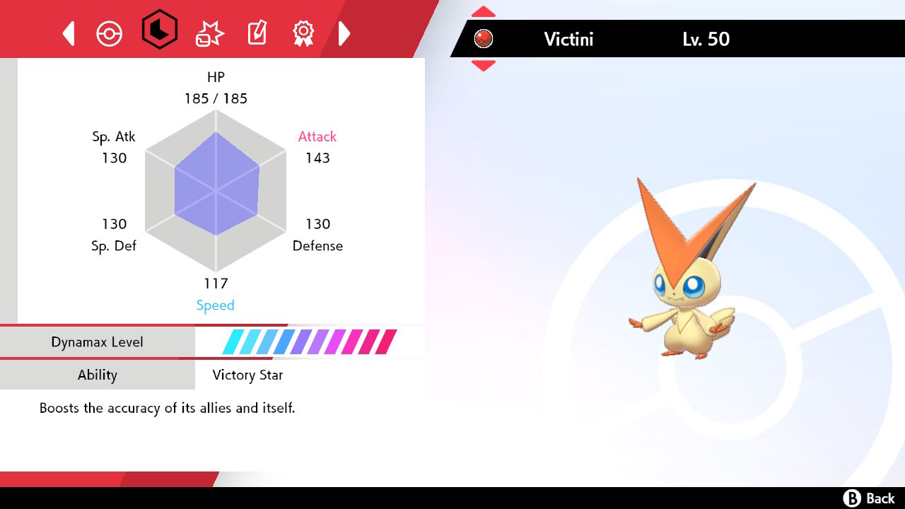 2022 Victini Event – World Championships – WCS22 | Pokemon Sword & Shield