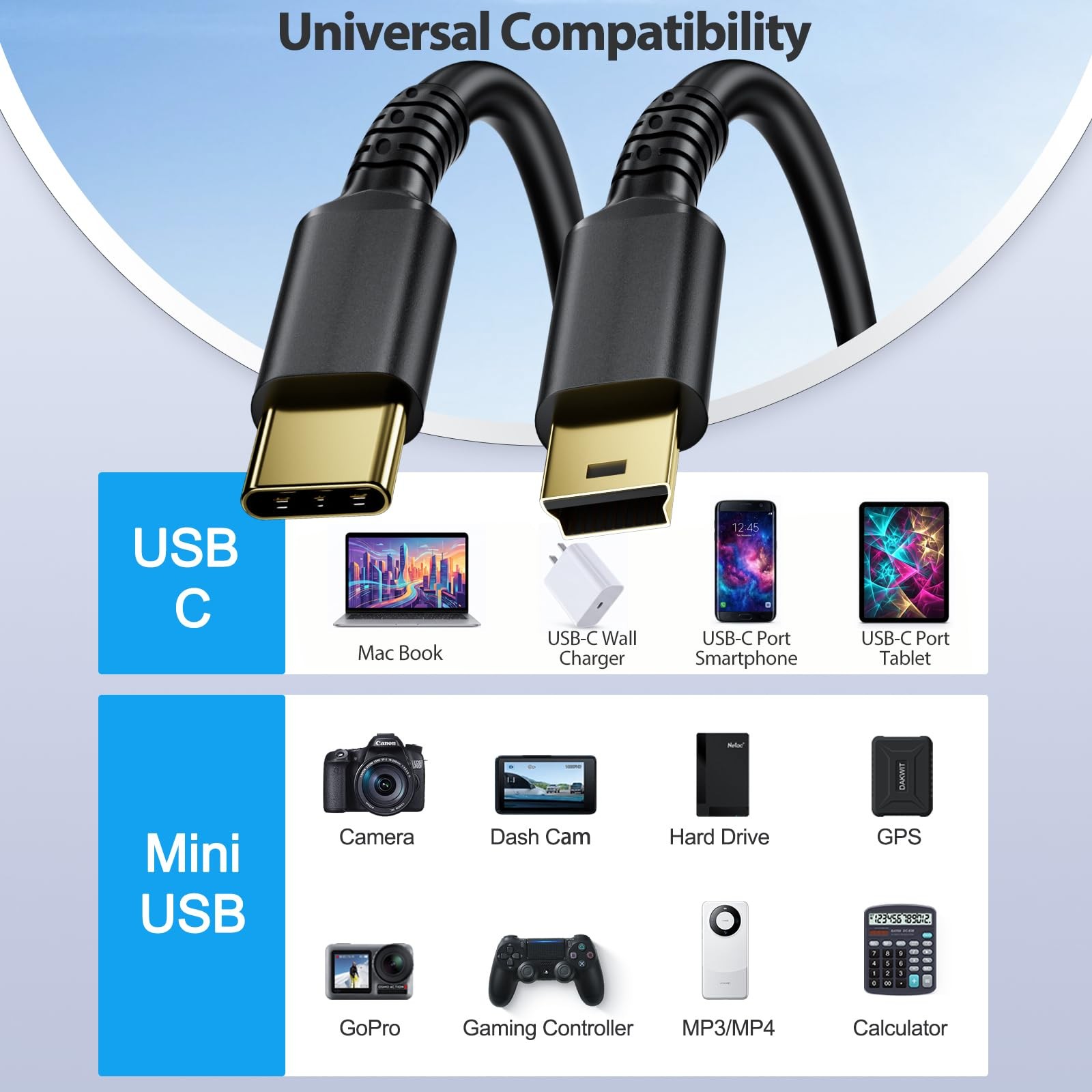 Multi Charging Cable 4 Pack Charger Cord Short 1ft Braided USB A to Type C