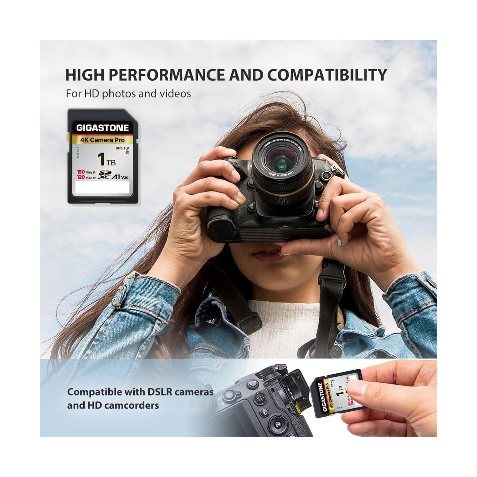 【5-Years Data Recovery】 GIGASTONE 1TB SD Card with USB Type C Card