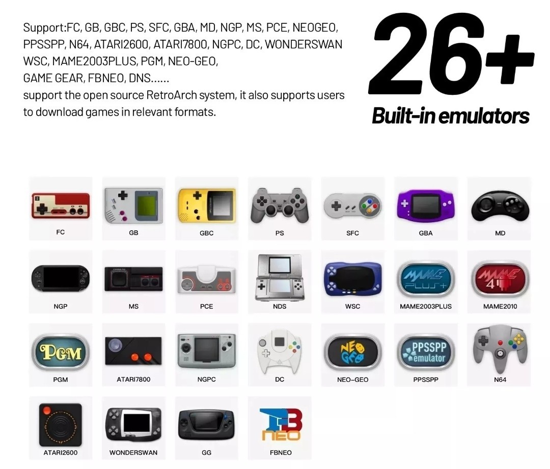 Trimui Smart Pro Handheld Game Console 4.96” IPS Screen Linux System 64GB Grey