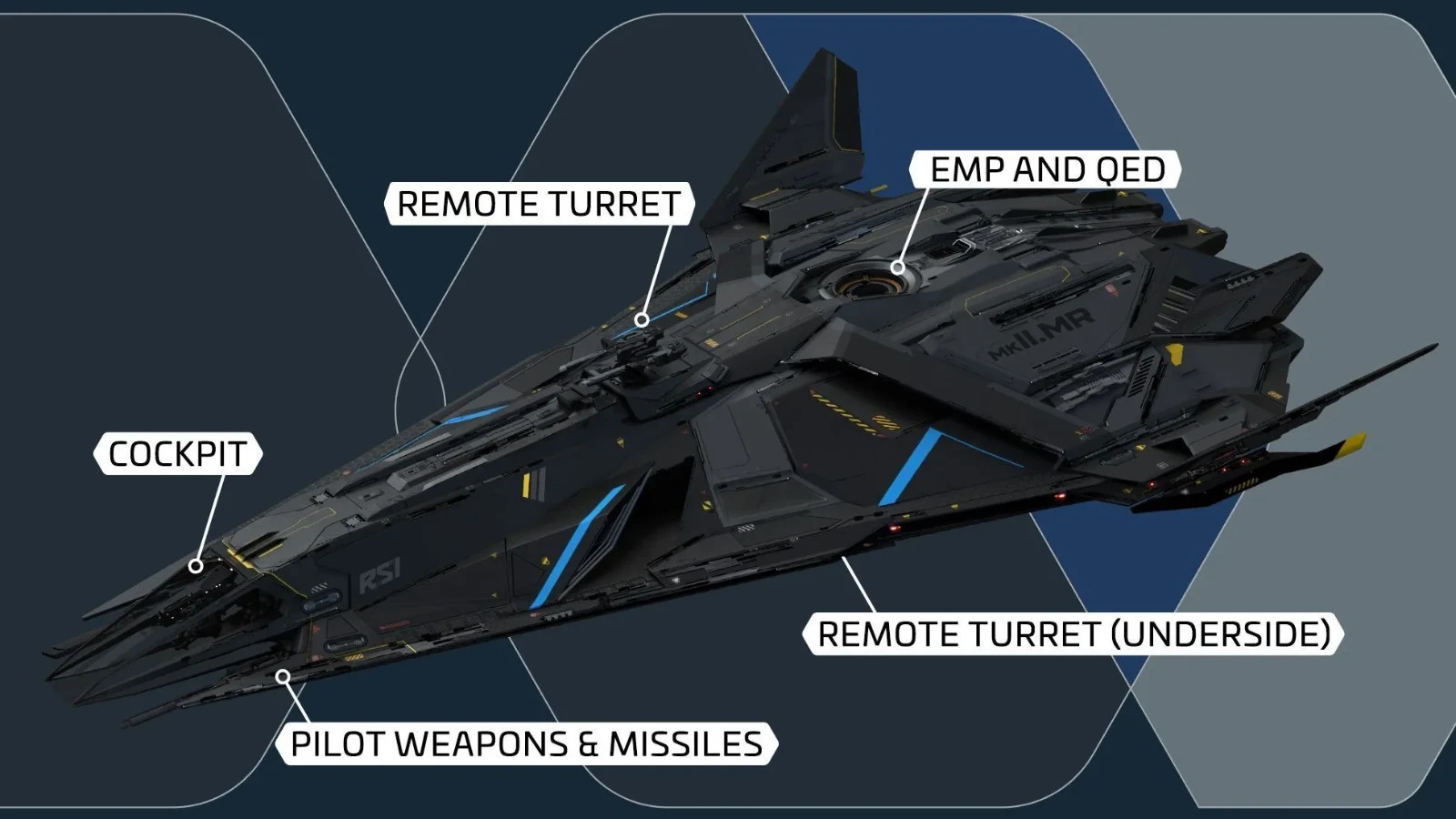 Star Citizen Zeus MK II MR LTI Lifetime Insurance CCUd – Space Vendor