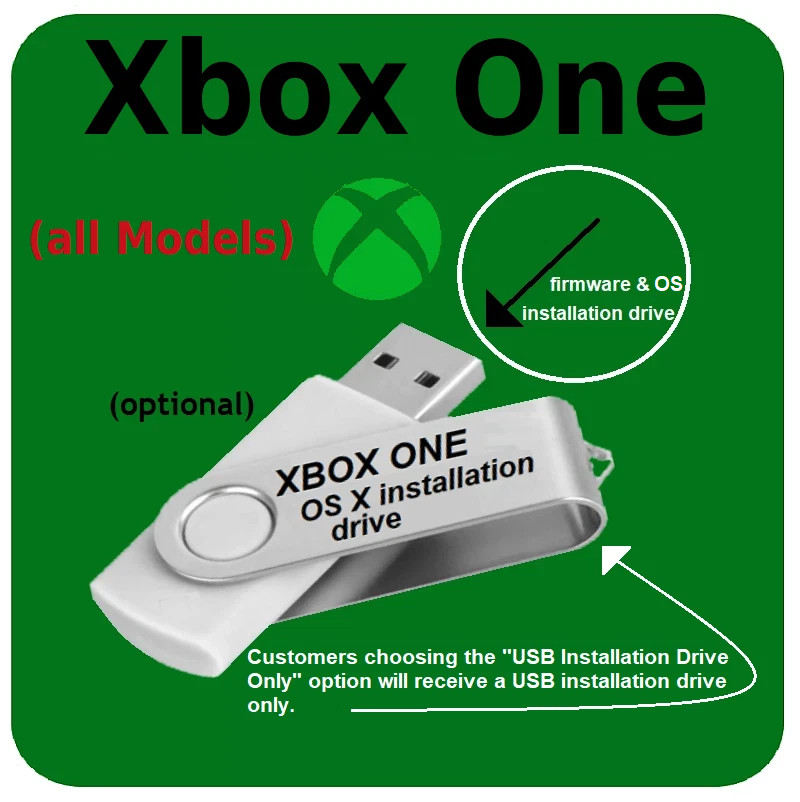 Xbox One X S & Original 1TB Internal Hard Drive 2025 System Software option