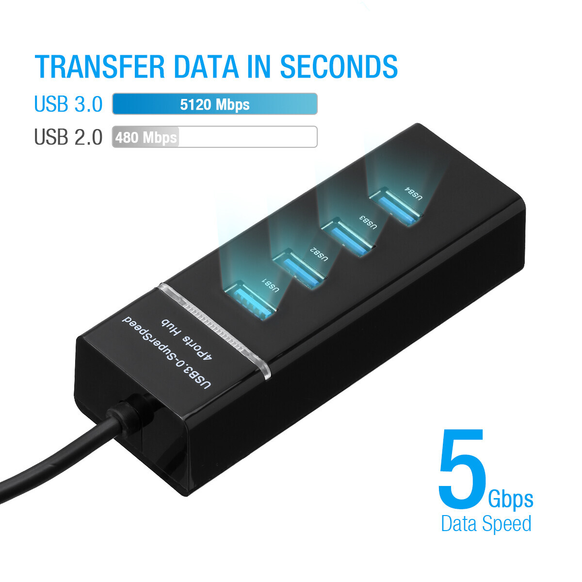 USB 3.0 Hub 4-Port Adapter Charger Data Super Speed For PC Mac Laptop Desktop