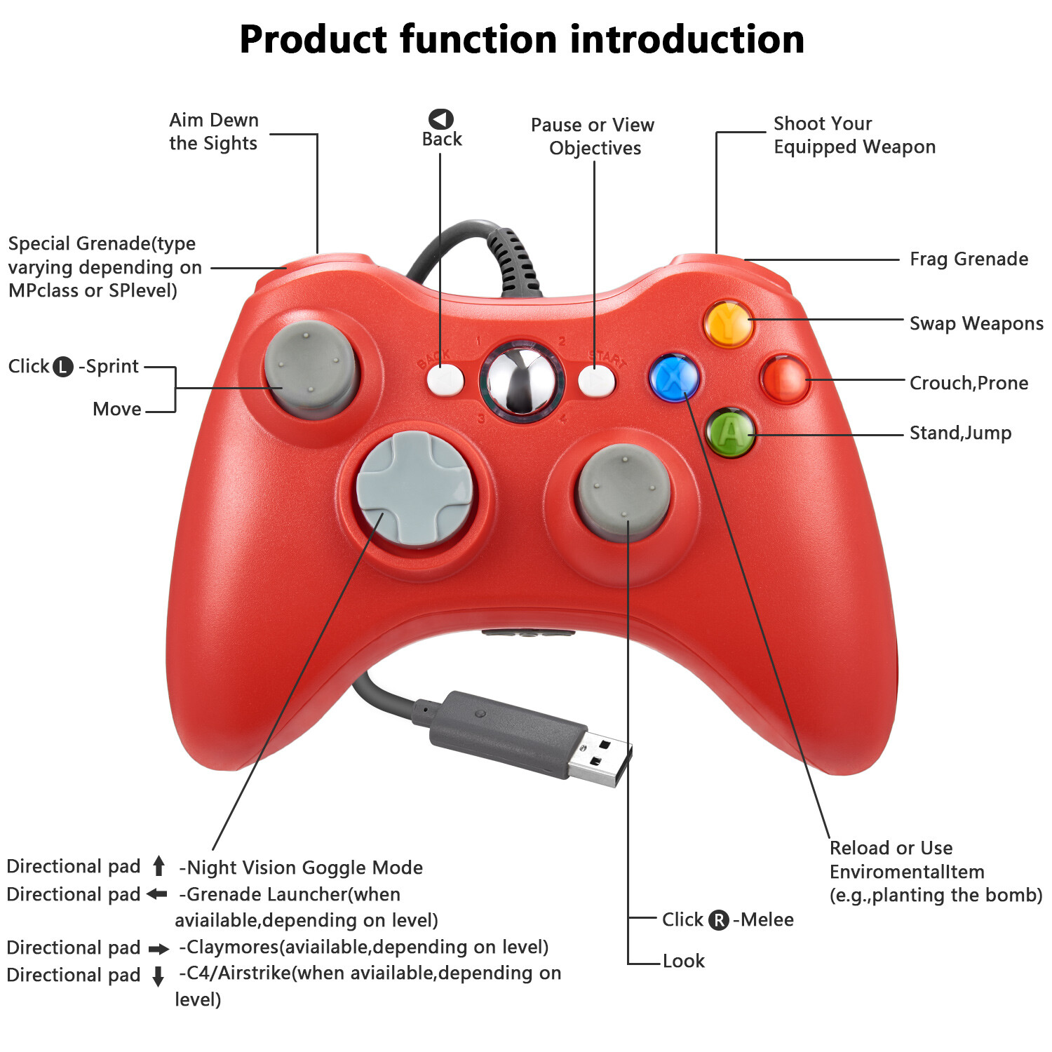 Wired USB Game Controllers Joysticks for Microsoft Xbox 360 PC Windows XP 7 8 10