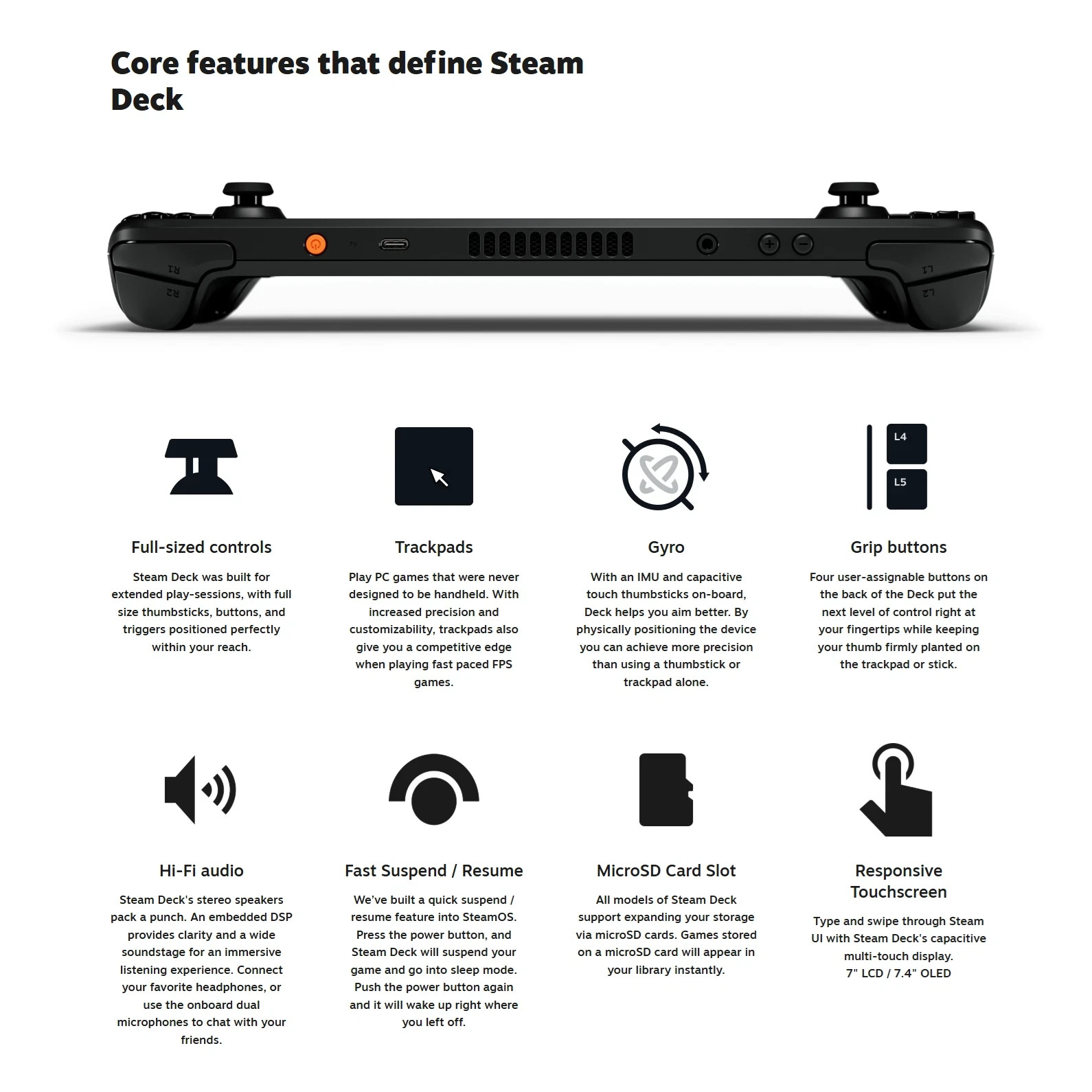 Valve Steam Deck OLED 512GB — In Hand — Ships Next Day
