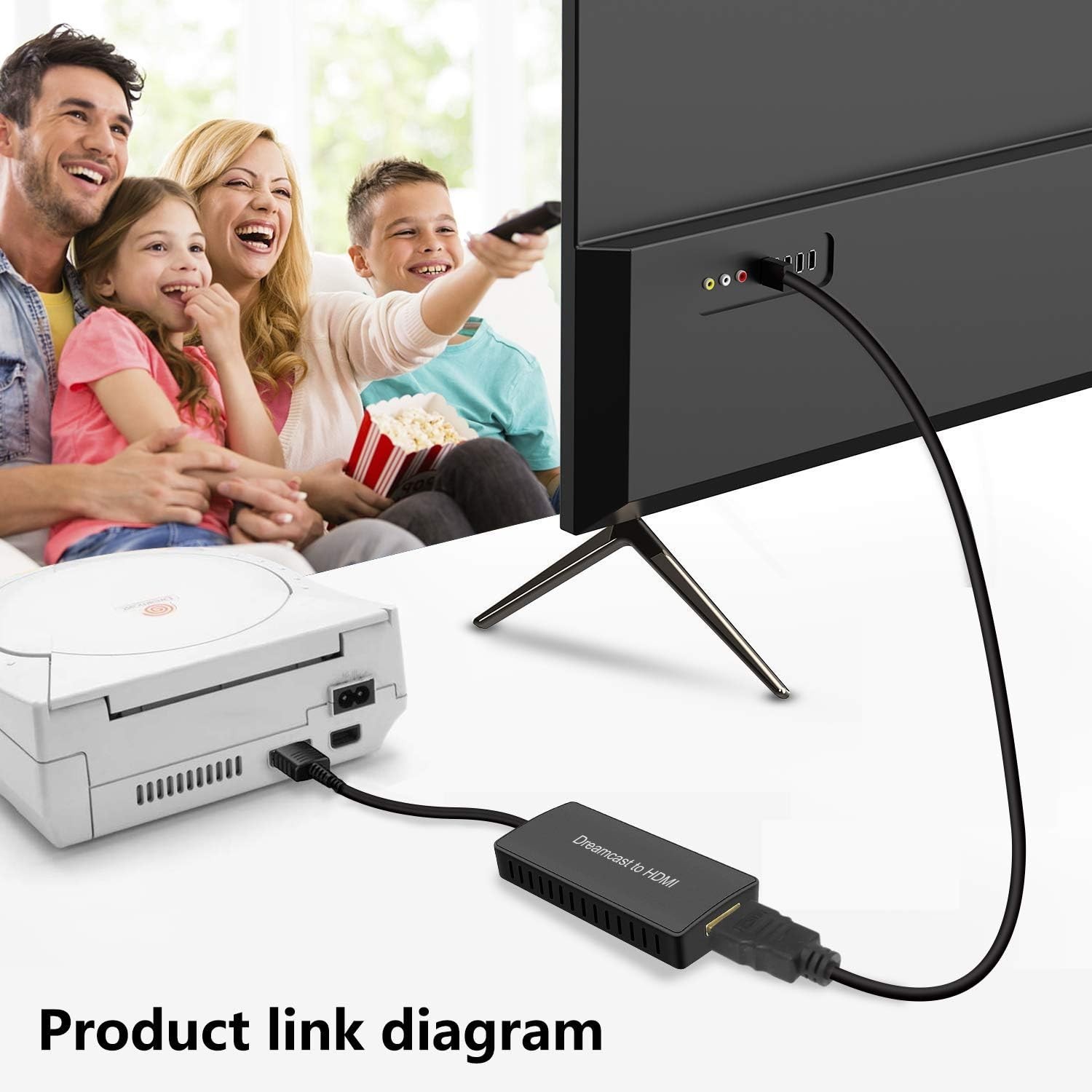 Retrofitted Dreamcast to HDMI Link Cable – Supports 480i/576i/480p Output