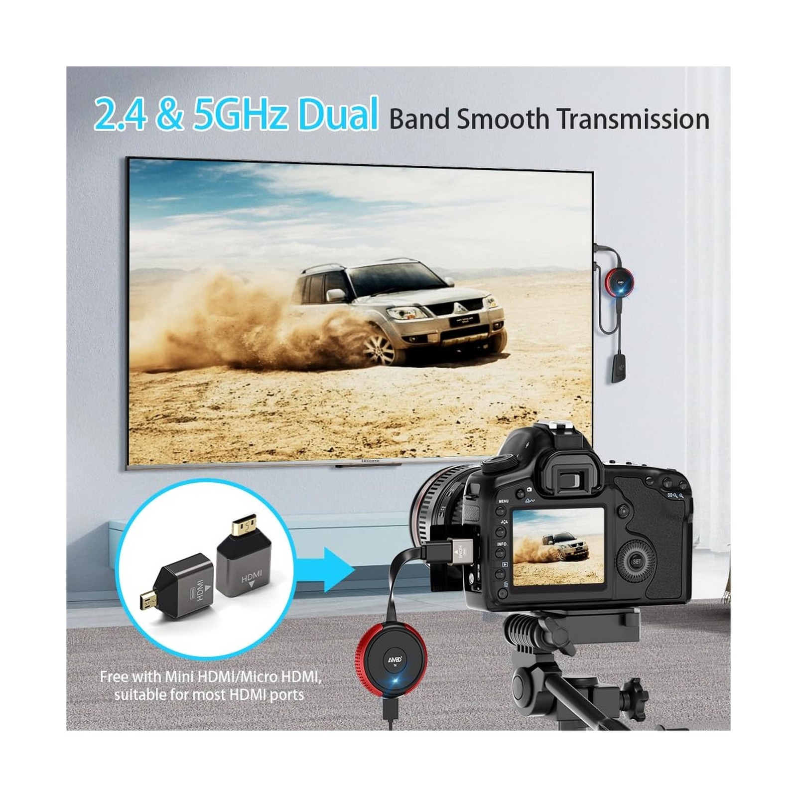 TIMBOOTECH Wireless HDMI Transmitter and Receiver 4K, Casting 5G St… Fast Ship