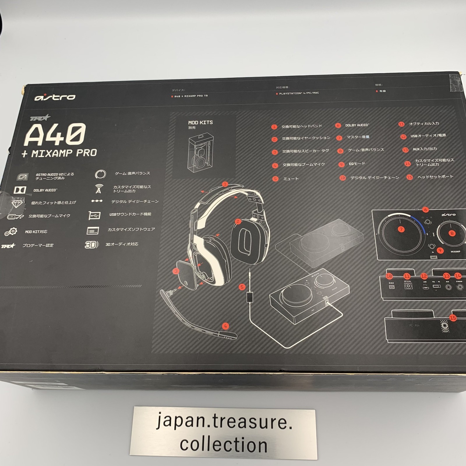 ASTRO A40 TR + Mixamp Pro Wired Gaming Headset PC/Mac/PS4 From Japan