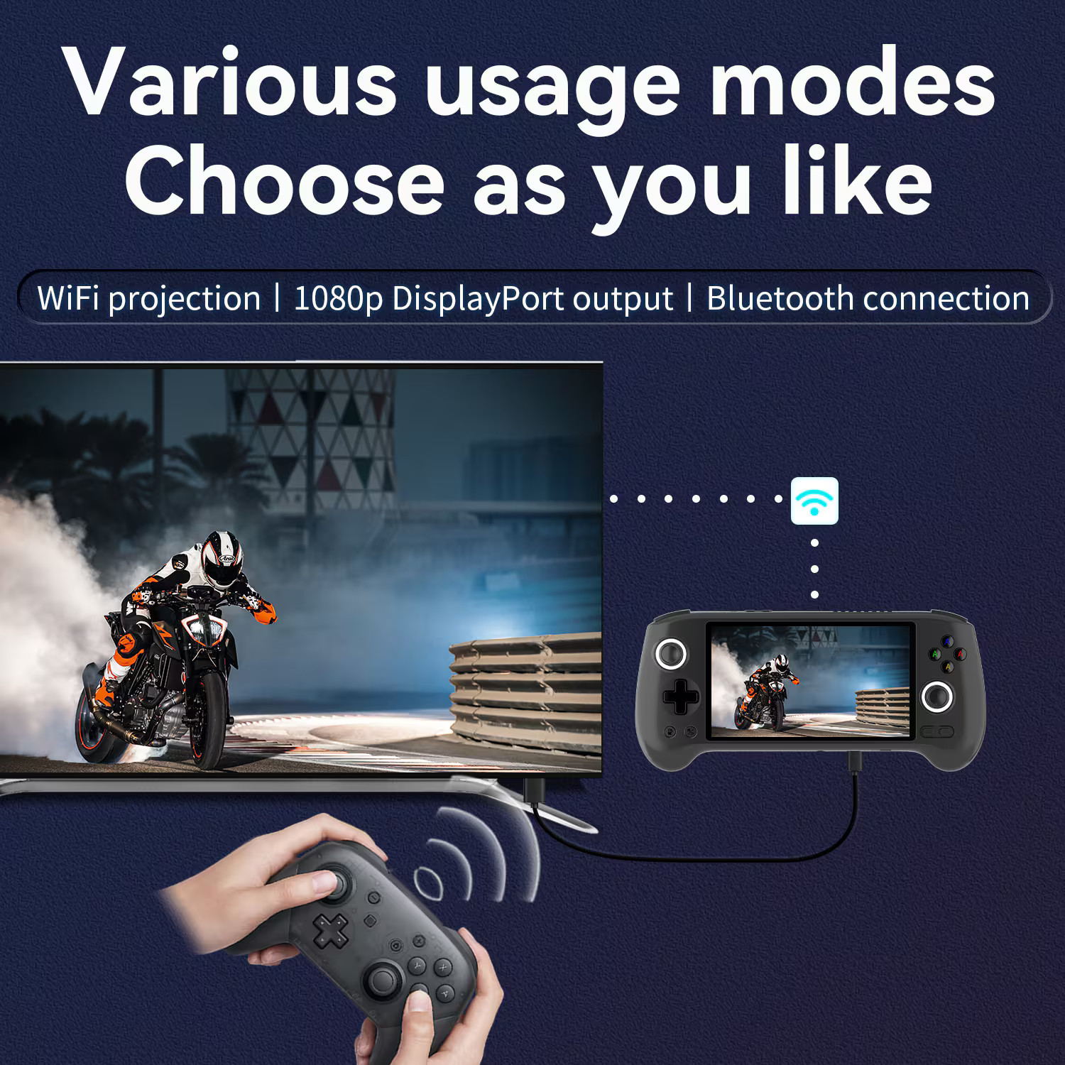 Anbernic – RG556 5.5AMOLED Retro Gaming Handheld (Android13, UnisocT820…