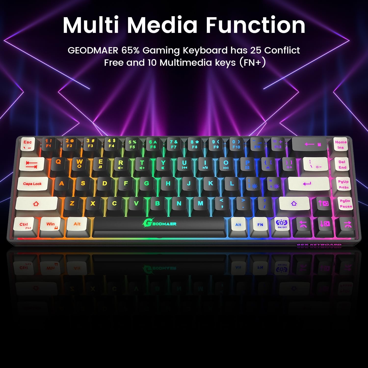GEODMAER 65% Gaming Keyboard and Mouse Combo, Black Gray