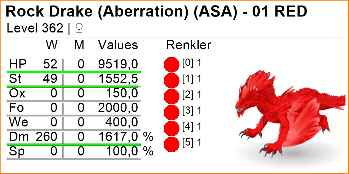 Rock Drake 1617 DMG TOP STATS Clone Ark Survival Ascended Official PVE