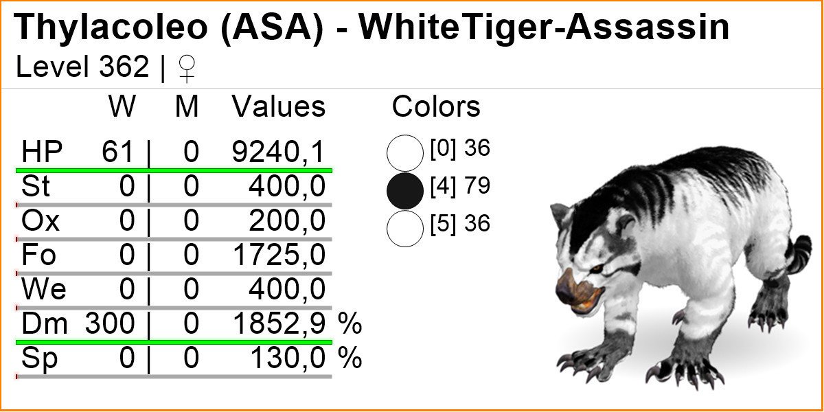 Thylacoleo TOP STATS Clone Ark Survival Ascended Official PVE