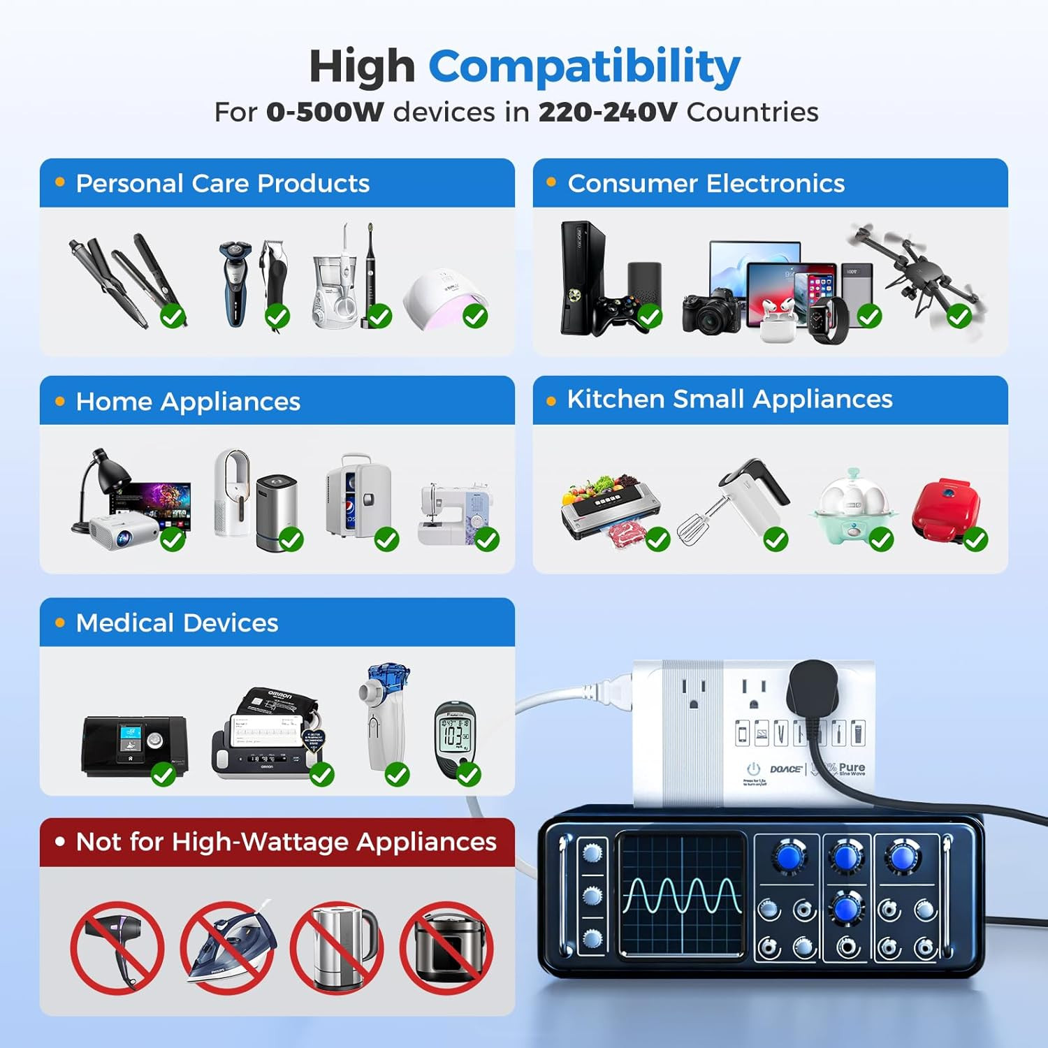 [Game-Changer] 500W Max 220V to 110V Converter, 50Hz to 60Hz Voltage Converter