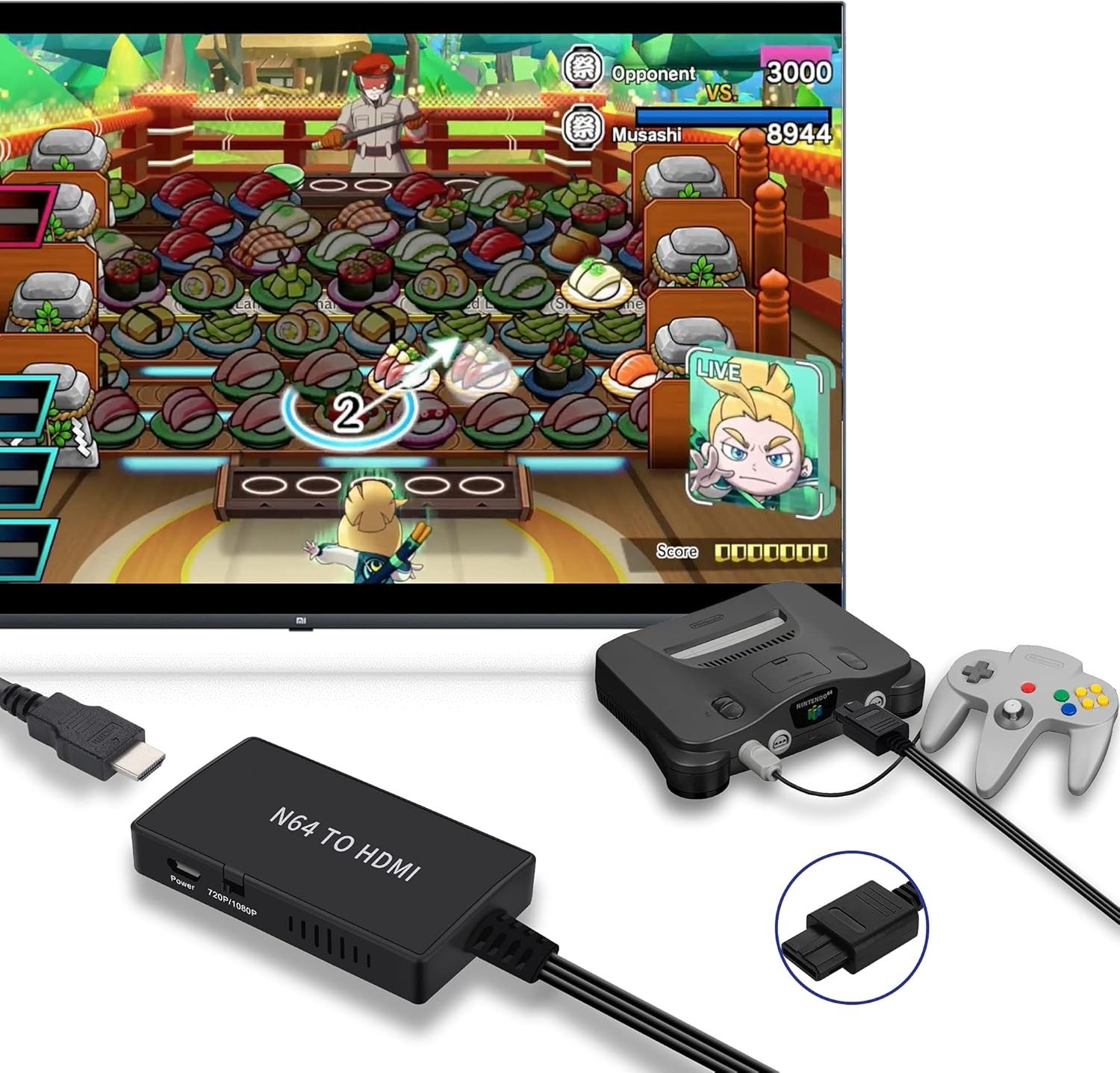 N64 to HDMI Converter Adapter, Converter for N64 /Gamecube/Super NES Game Vid…