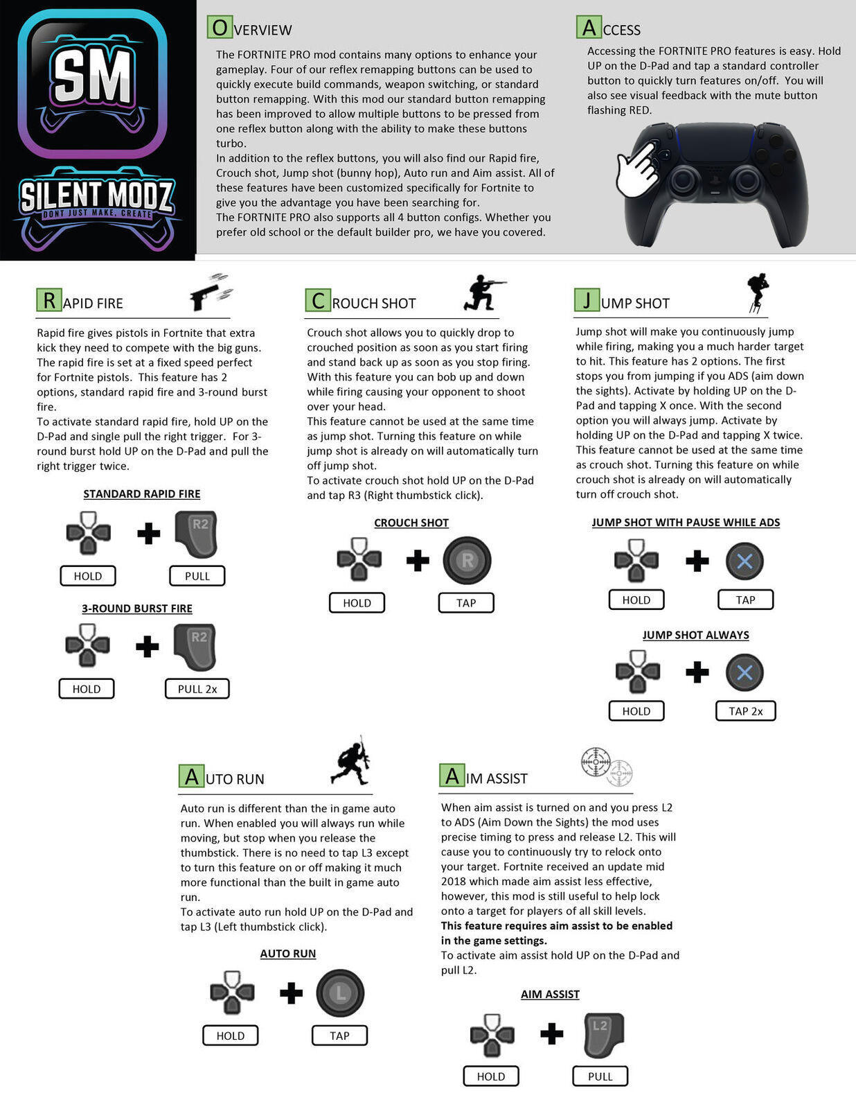 Best Modded Controller for Fortnite Silent Modz Rapid Fire compatible with PS5