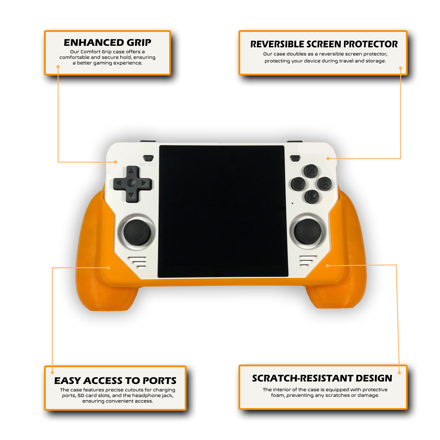 Powkiddy RGB30 Comfort Grip Case 2-in-1 Screen Protector – 3D Printed