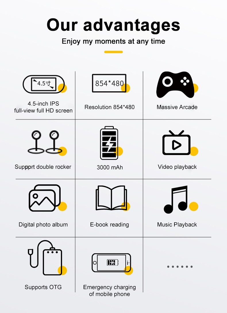 Popular Handheld Retro Gaming Console,Video Emulator Console IPS With 20000 Game