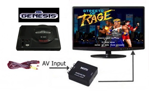 6Ft AV Cable & HDTV TV Converter Adapter for the Sega Genesis System Console NEW