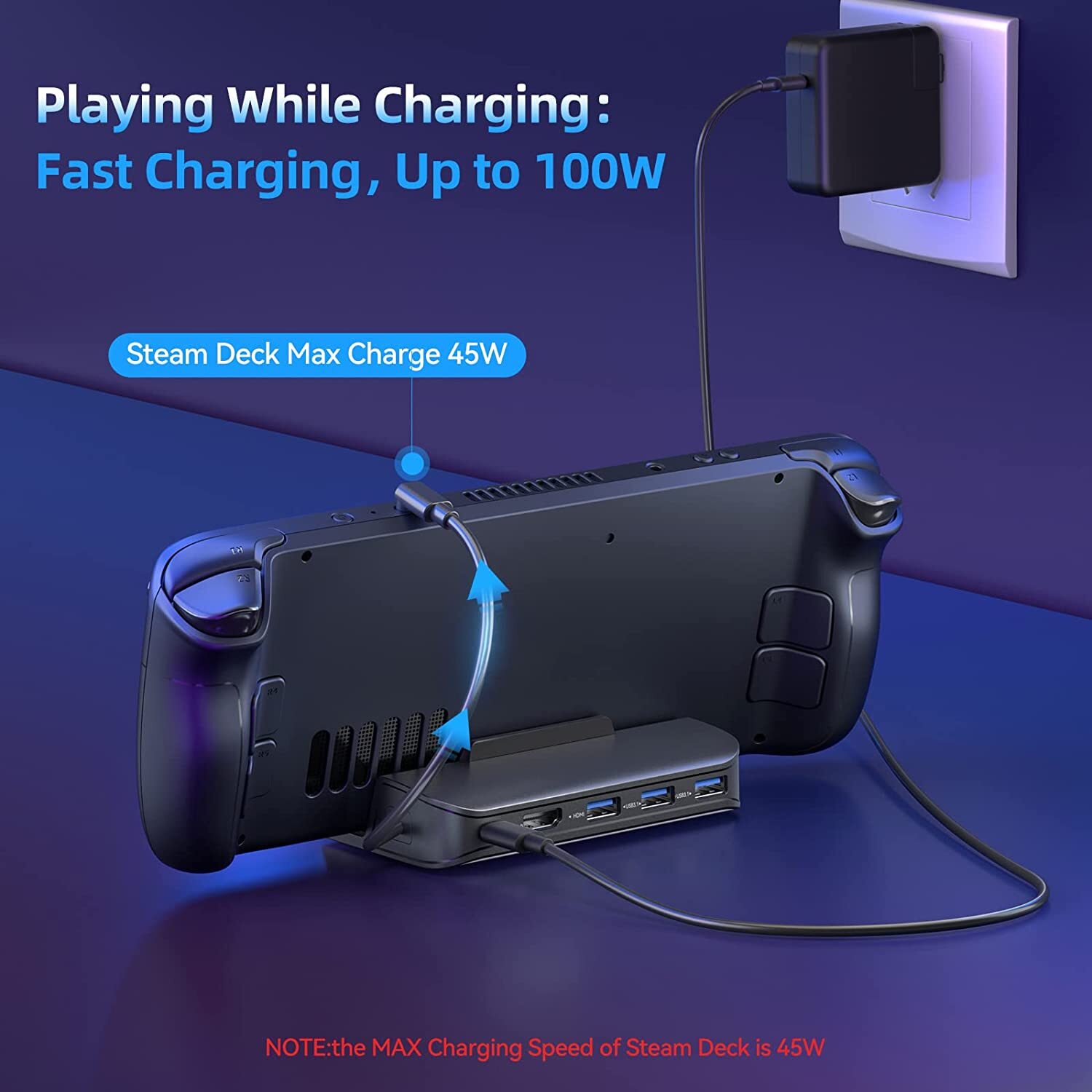 NEWDERY 6-in-1 Docking Station for Steam Deck with HDMI2.0 4K@60Hz, 3 USB-A
