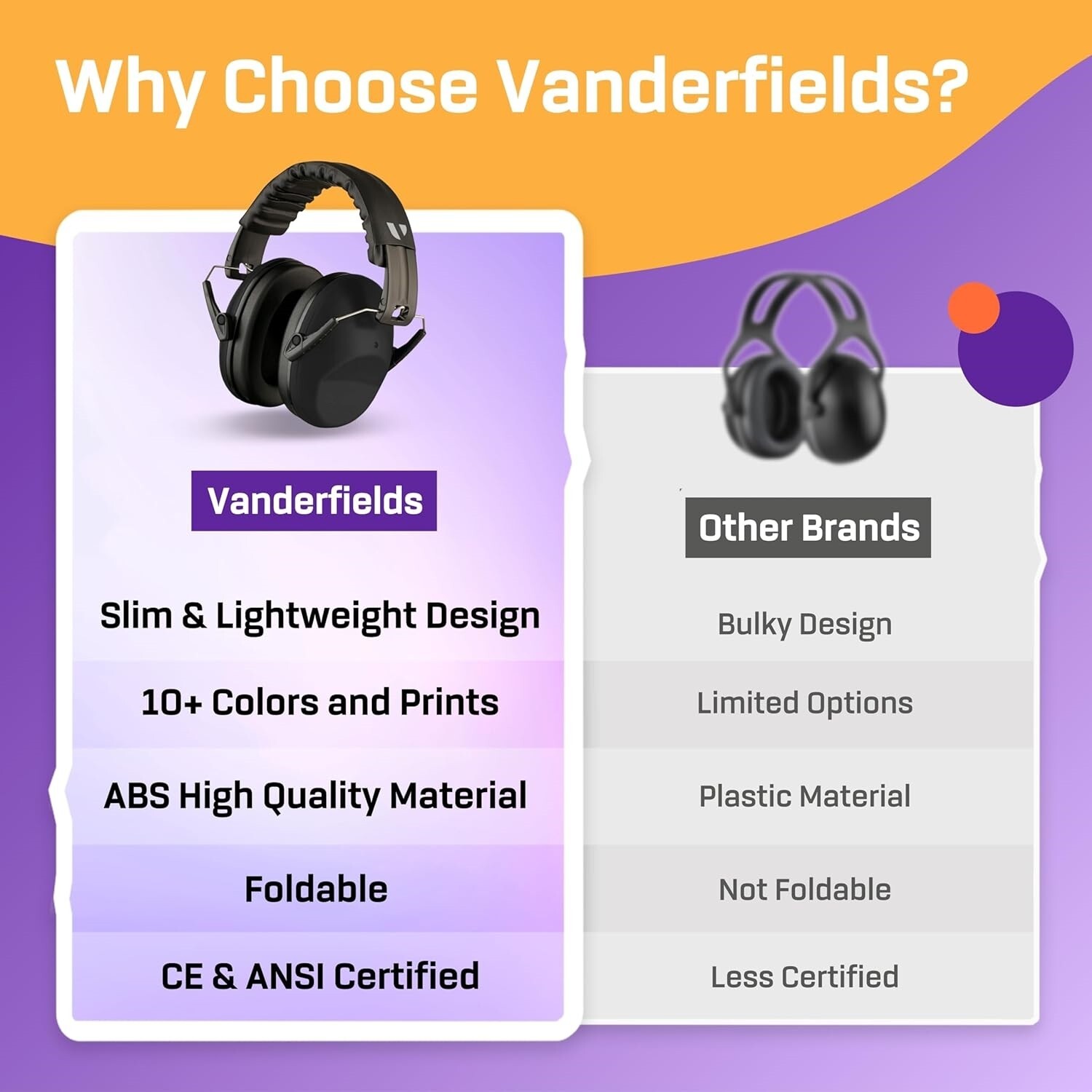 Protectores Auditivos Para Reduccion De Ruido Auriculares Con Cancelacion Ruido.