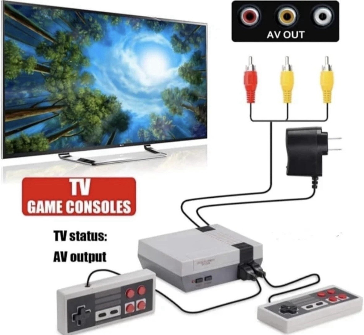 Retro Gaming Console with 620 Built-in Games Classic Gaming Console