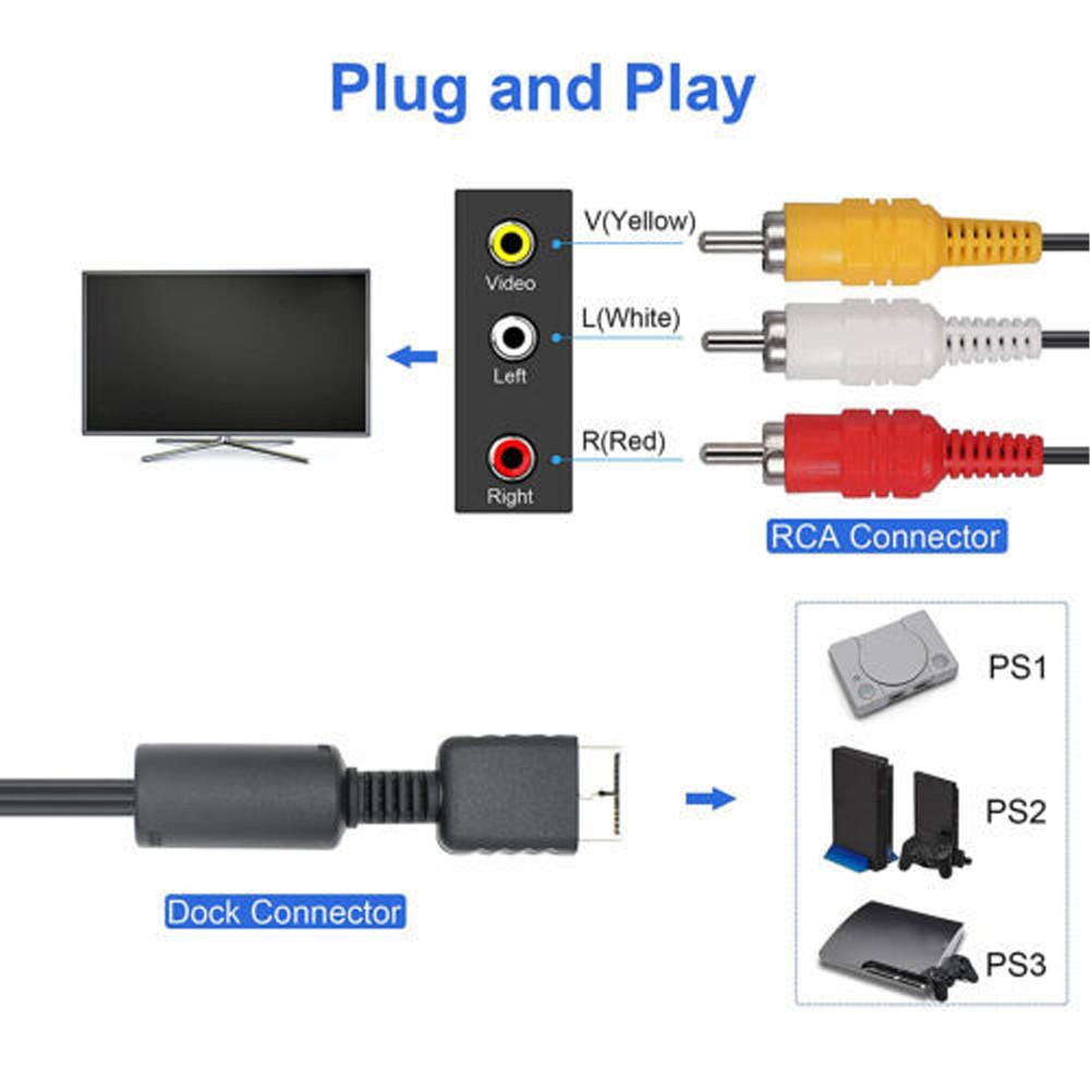 NEW AV Video RCA Composite Cable Cord Sony Playstation PS1 PS2 PS3 20Pack
