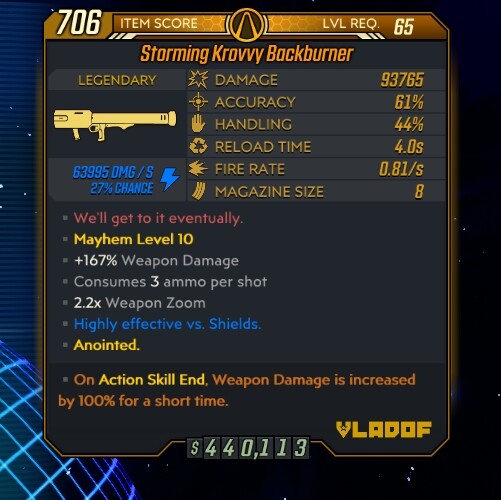 PC/PS4&5/XBOX Borderlands 3 -Cryo Shatter Amara- Rest Assured – Level 72 10 Item