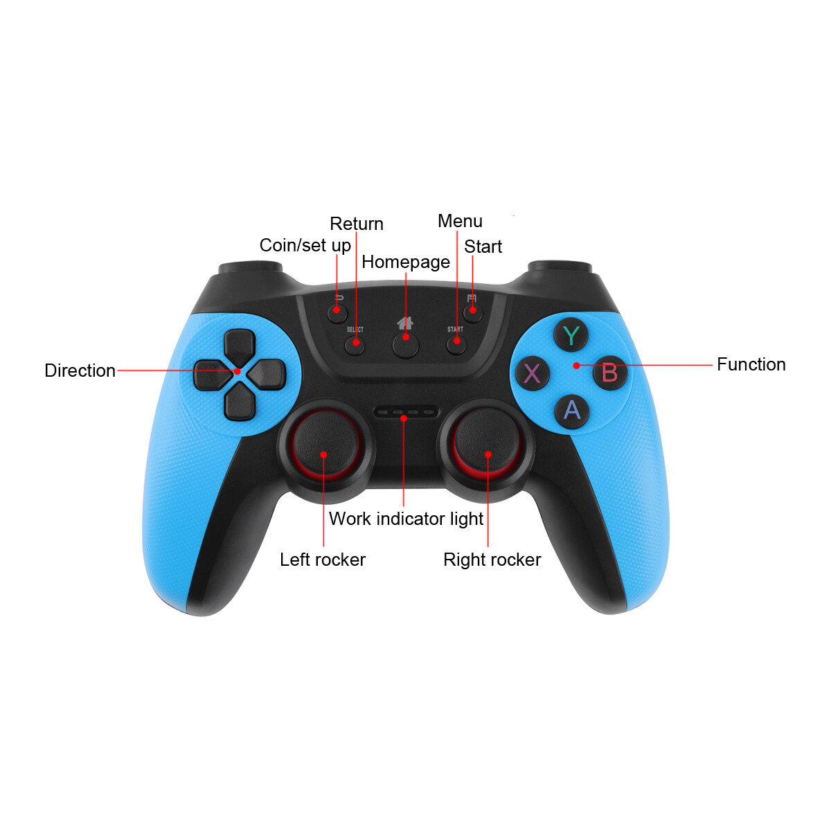 X2 PRO 41000+ Games 4K Game Stick 3D Retro Video Game Console Wireless 128G 2024