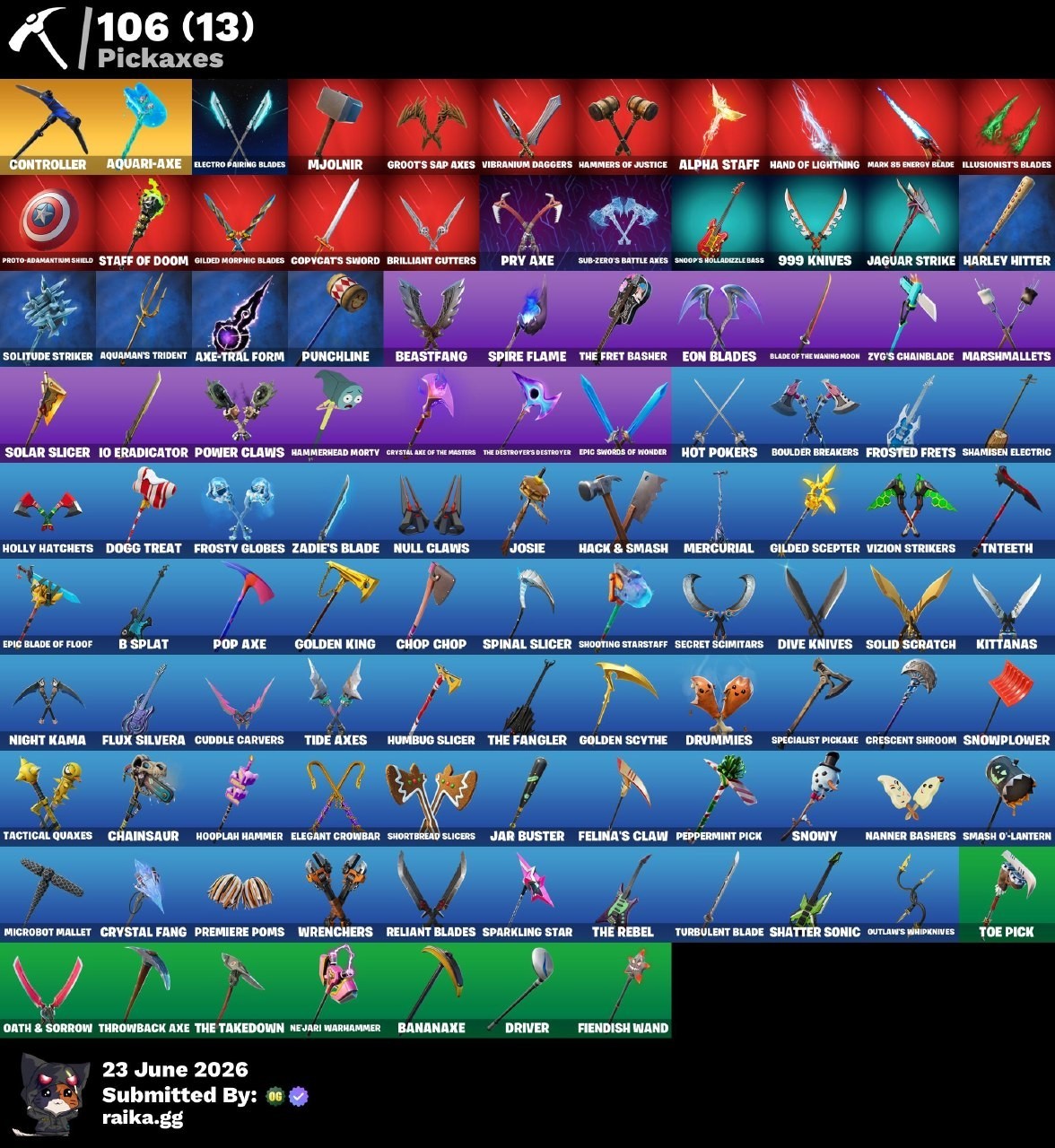 🔥70 Set: Gold Midas, Lara Croft, Mandalorian, Deadpool,Rebirth Raven,Meowscless