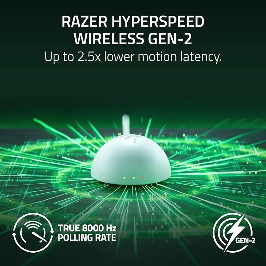 Razer Viper V4 Pro White – Ultra-lightweight Wireless Esports Gaming Mouse