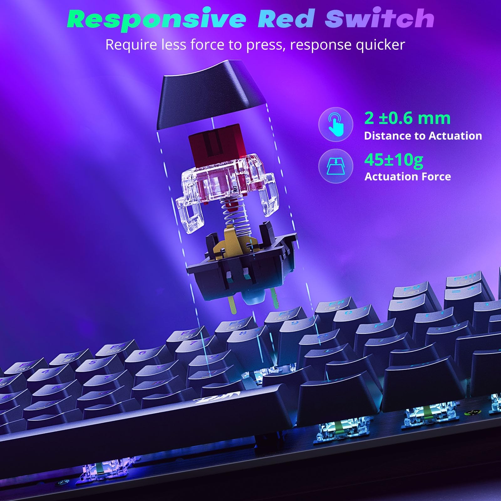 Redragon Mechanical Gaming Keyboard Wired 11 Programmable Backlit Modes