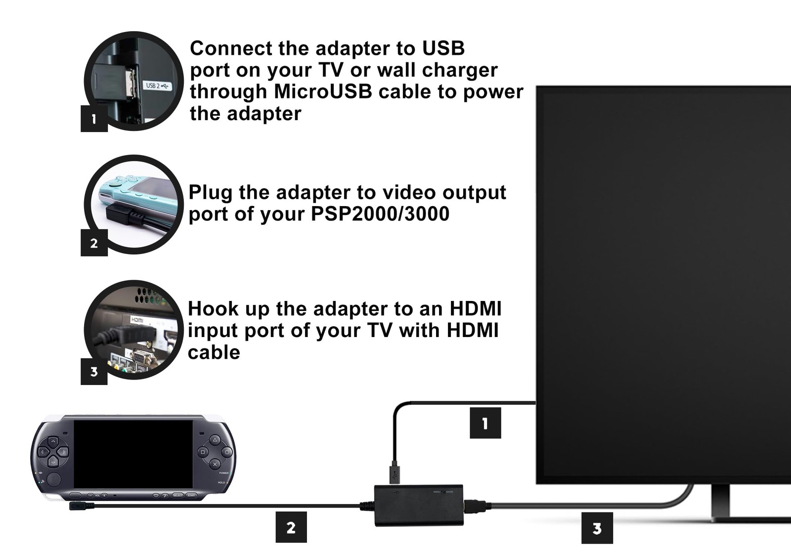 HDMI Cable for PSP 2000 & PSP 3000 Handheld Console