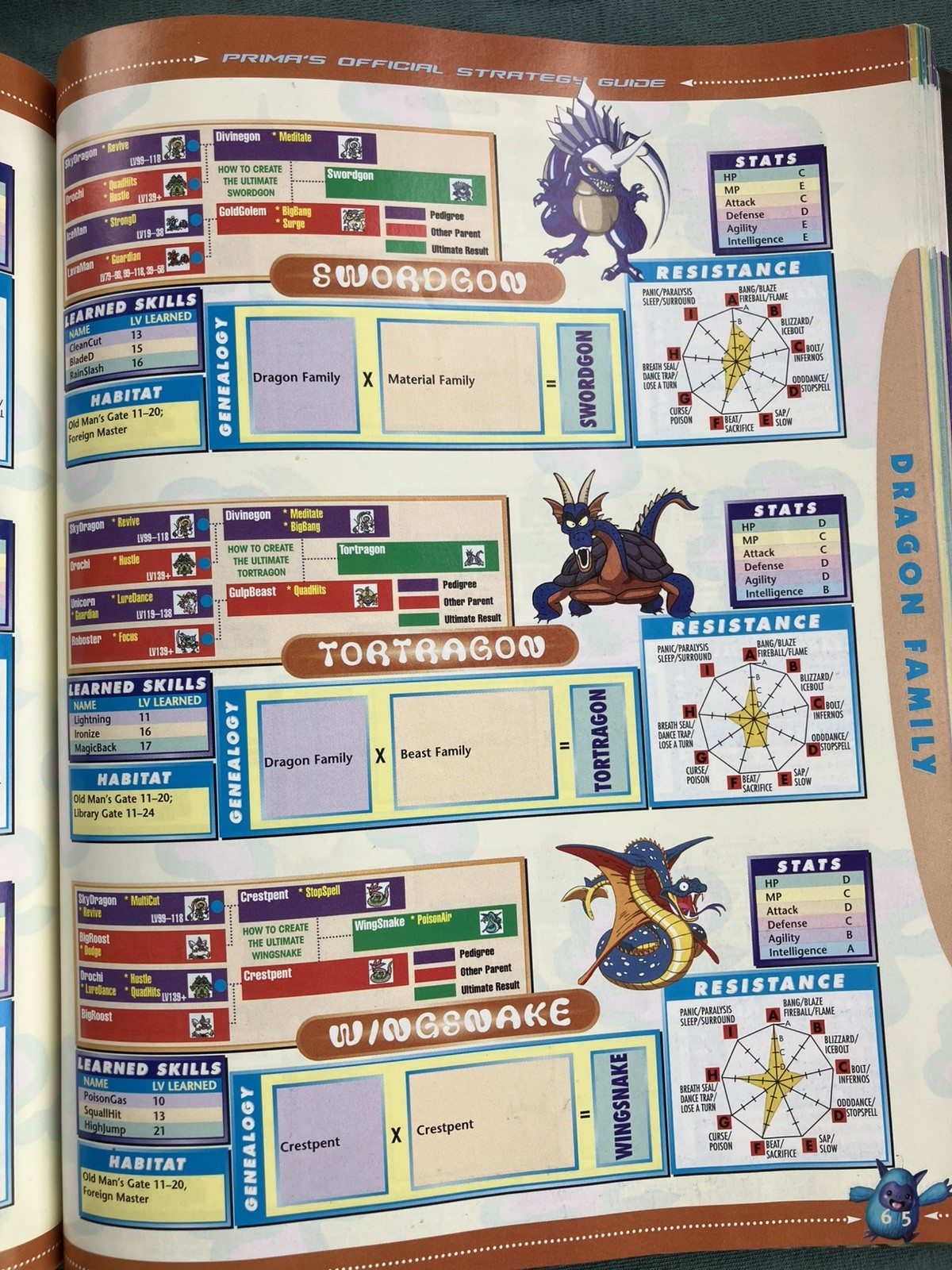 Dragon Warrior Monsters – Prima’s Official Strategy Guide