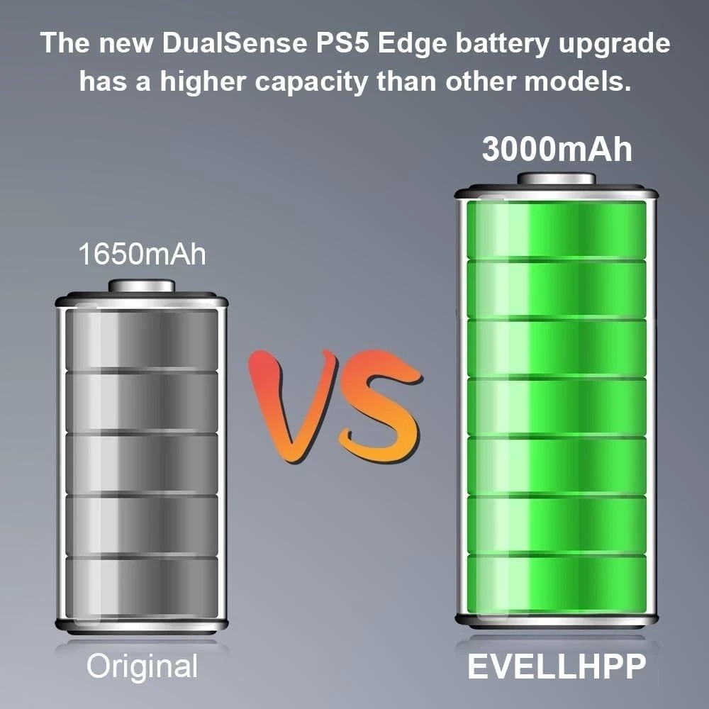 3000mAh Battery for Sony PlayStation Dualsense Edge Controllr New Upgrade H…