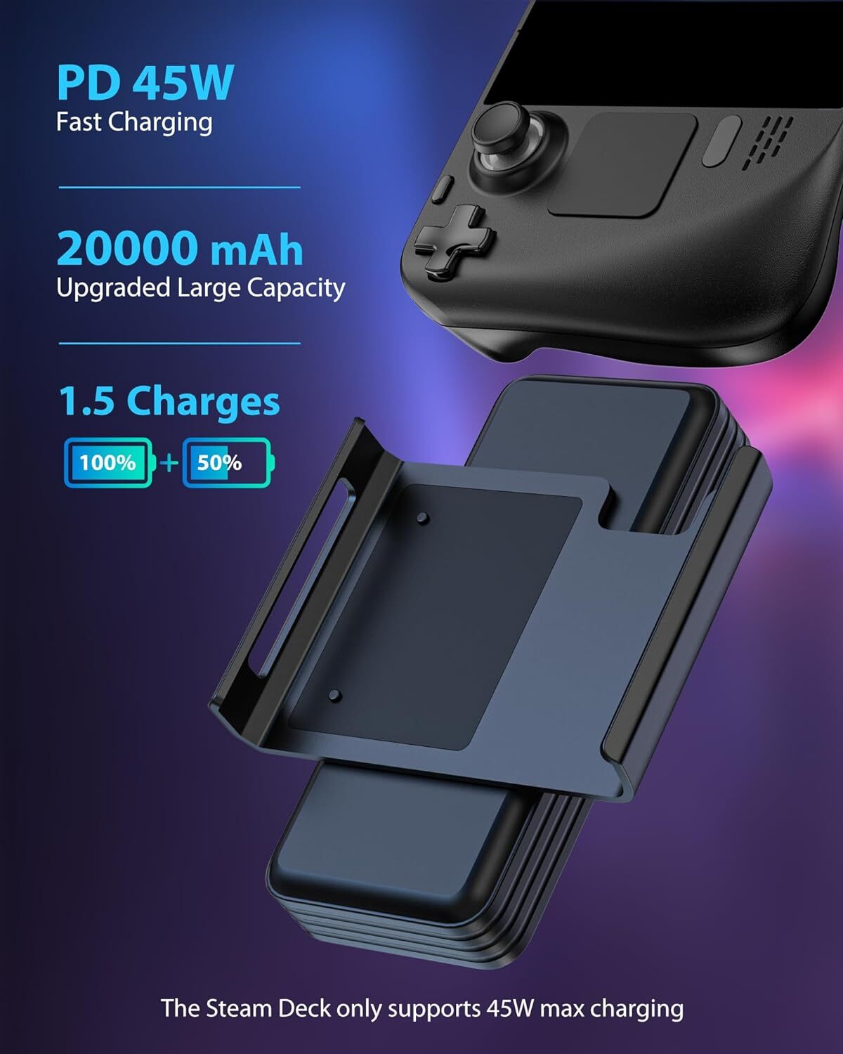 Steam Deck 20000mAh Magnetic Power Bank battery PACK 45W PD 3.0 Fast Charging