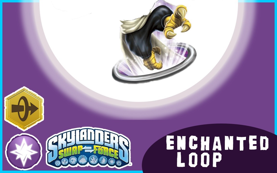 Skylander Swap Force – NFC Cards